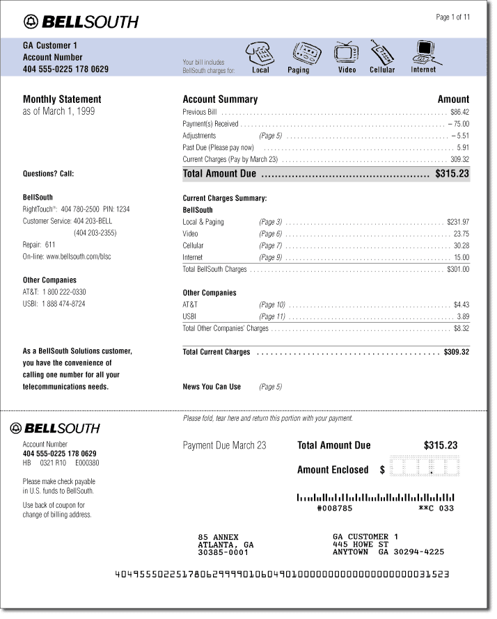 Fidelity portfolio forms